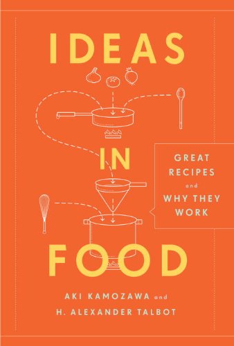 Ideas in Food Cover
